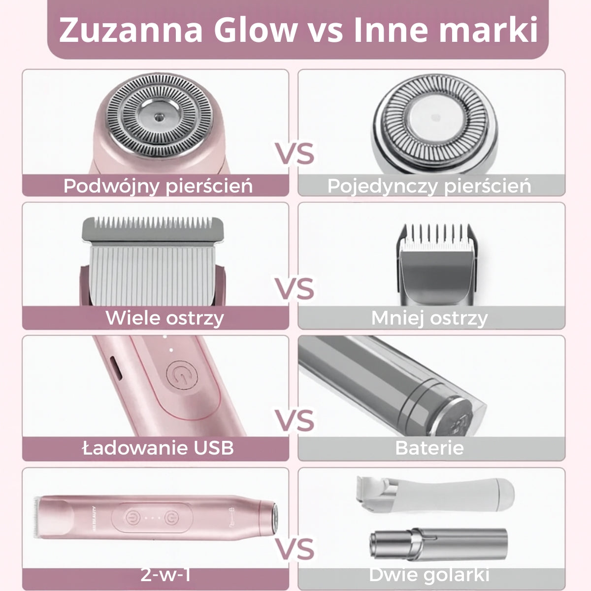 Zuzanna Glow Trymer 2w1